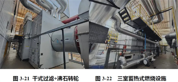 圖3-21 干式過濾+沸石轉(zhuǎn)輪，圖3-22三室蓄熱式燃燒設施